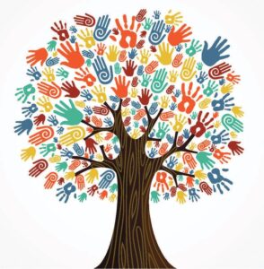 SHA Resident Support Services Logo